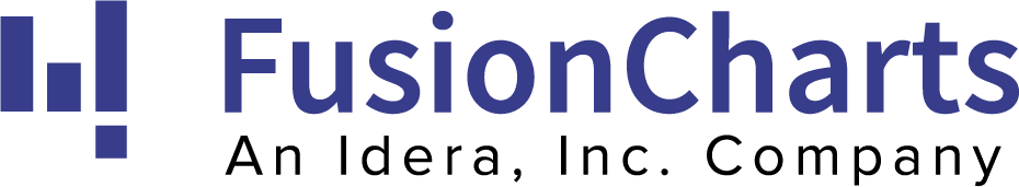 FusionCharts.png